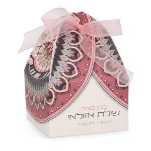 קופסת גייבל
